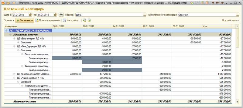 Платежный Календарь В Excel Пример