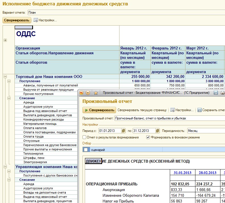 Должностная инструкция начальник отдела программного обеспечения